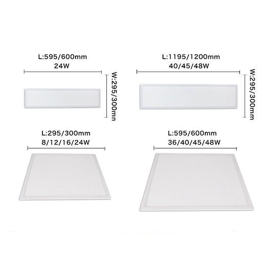 LED edgelit